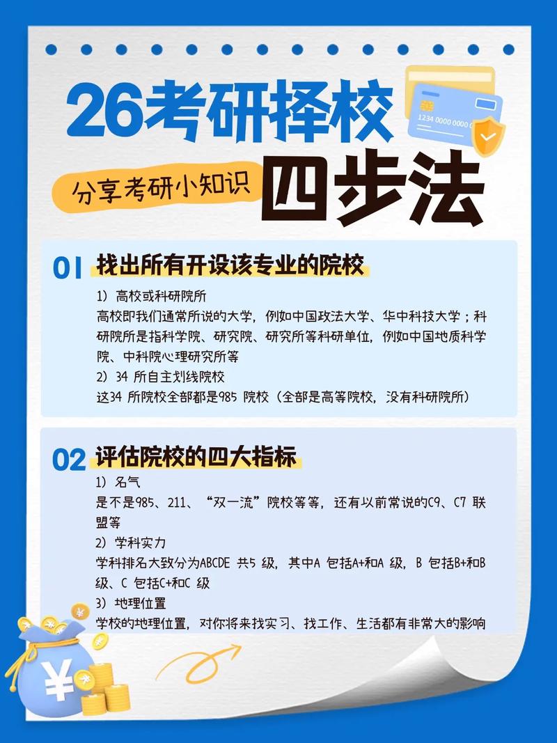 MBA择校趋势分析_国家线下降MBA择校策略_mba 专业