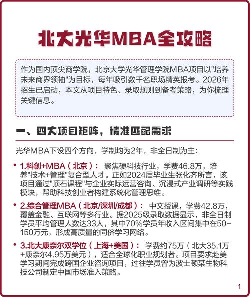 mba课程哪里有_国内顶尖名校MBA课程_北京大学MBA课程培训