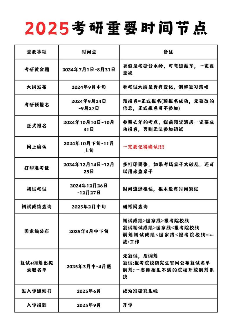 mba统考时间_MBA提前面试重要性_清北MBA提前面试攻略