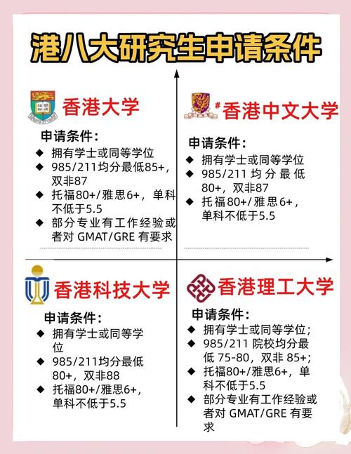 岭南大学申请条件_mba 岭南_岭南大学授课模式