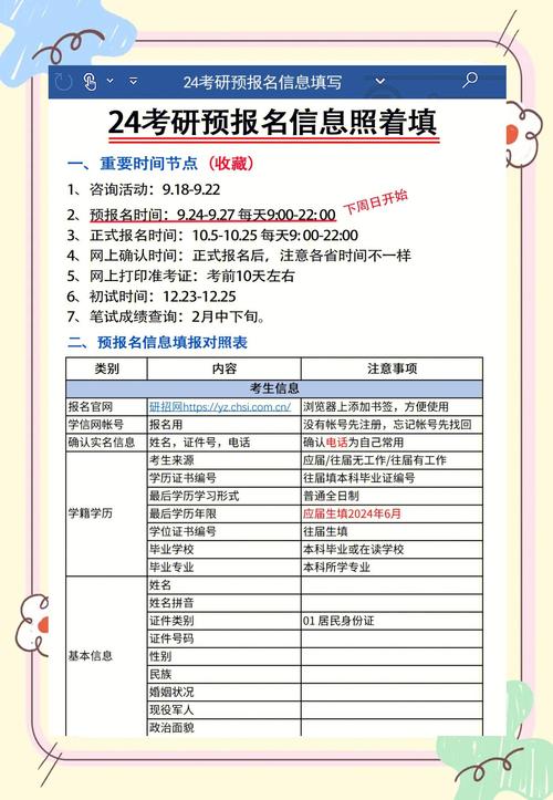 2025年南京航空航天大学MBA报考流程_填写考生信息报考点选择_mba统考时间