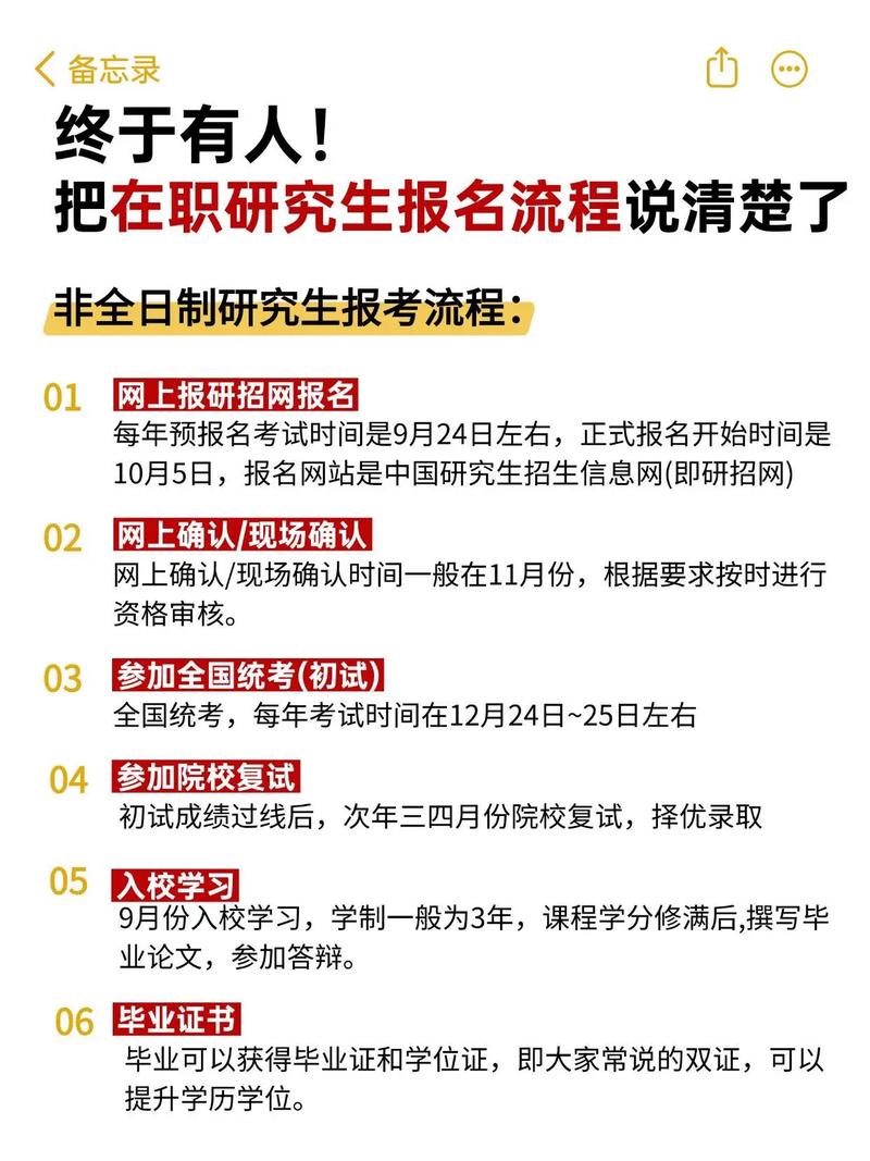 mba是啥学历_学历mba还是硕士_mba 什么学历