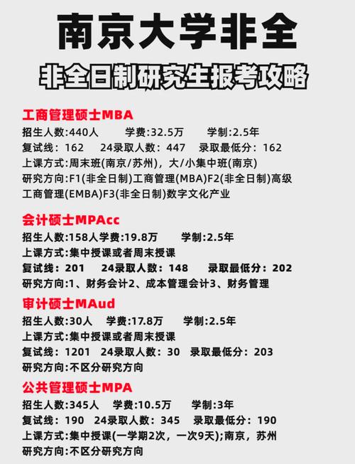 mba 什么学历_学历mba还是硕士_mba是啥学历