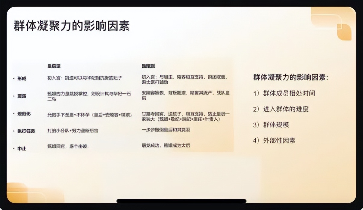 组织行为学课程感悟_mba网课_李嘉老师授课分析