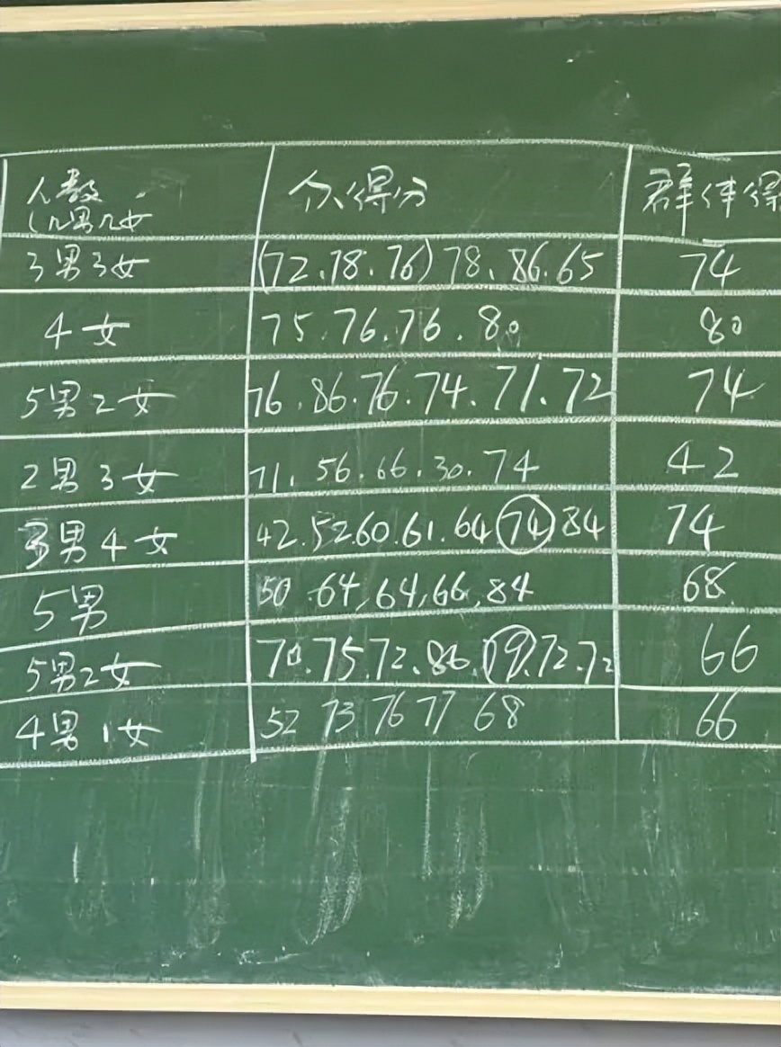 李嘉老师授课分析_mba网课_组织行为学课程感悟