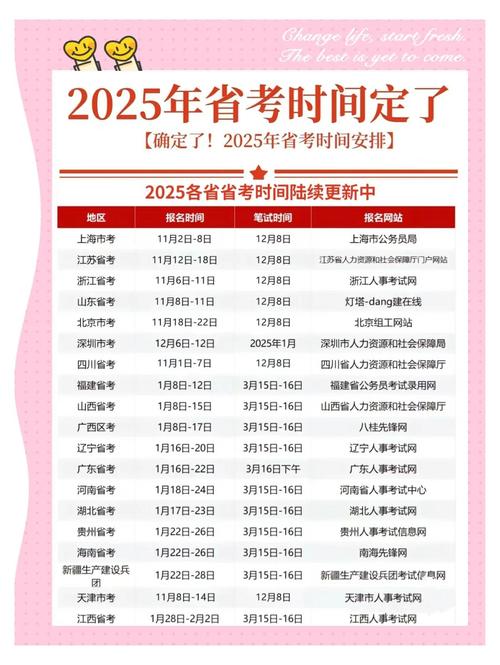 2023年mba报名时间_2025年MBA报名时间_同等学力MBA报名时间