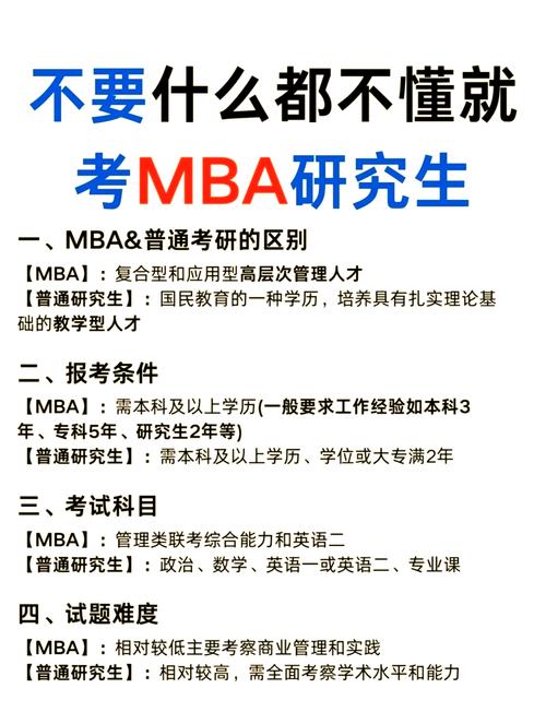 1年mba_全日制MBA集中授课院校_非全日制MBA含金量