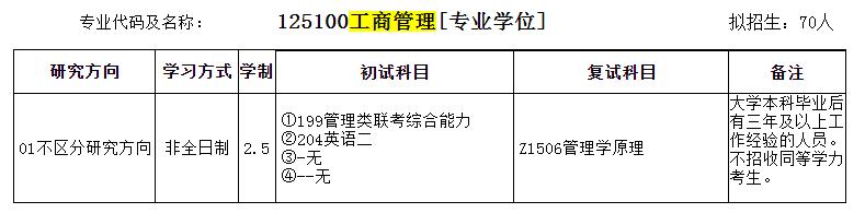 2024考研MBA报考条件_清华MBA报考要求特殊条件_mba报考限制