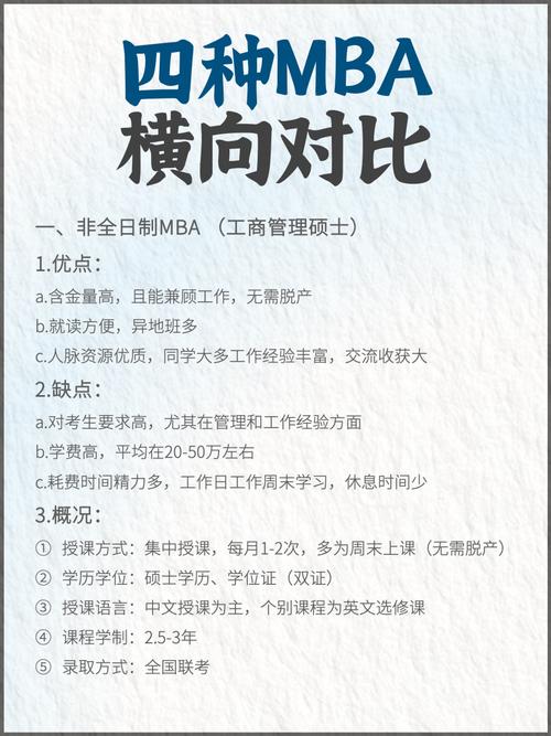 国内联考M‮AB‬与国际免联考MBA对比_东莞老板MBA选择_mba网课