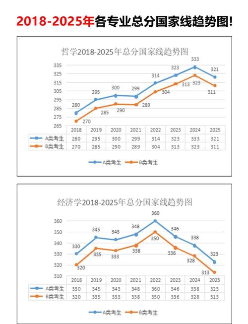 mba研究生历年国家线_MBA学费10万以内学校_985院校录取倒挂现象