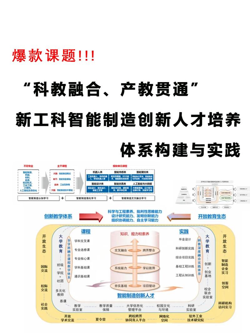 电子科技大学产业创新MBA_电子科技大学科技创新MBA_mba 机构