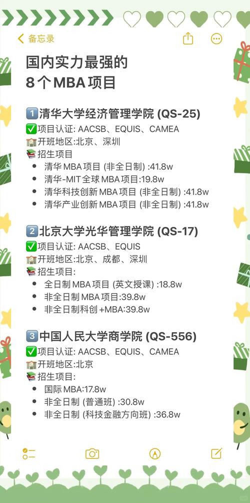 电子科技大学科技创新MBA_电子科技大学产业创新MBA_mba 机构