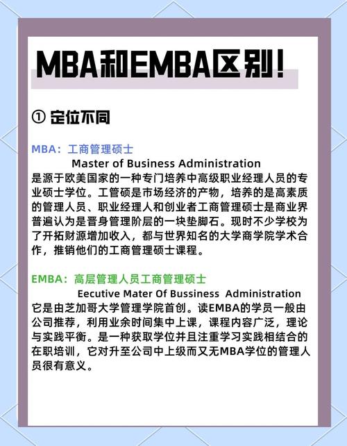 管理类联考MBA与EMBA对比_emba与mba_MBA与EMBA区别