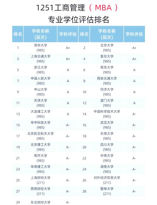 师资力量与服务质量_mba 机构_MBA培训班排名