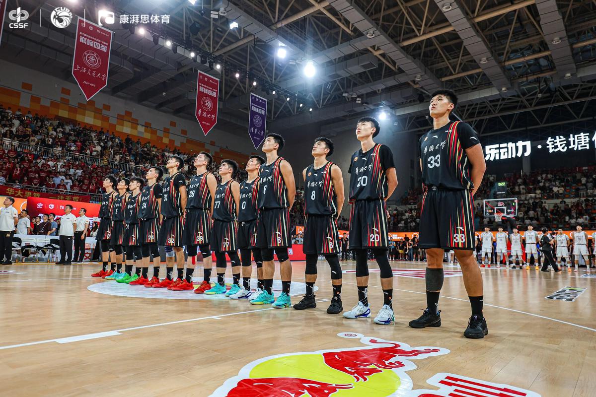 mba球队 北大光华MBA篮球队夺冠，北京MBA联赛强队有哪些看点？